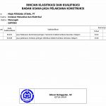 Company Profile MPU 2022 NIB Berbasis Resiko_Page_12